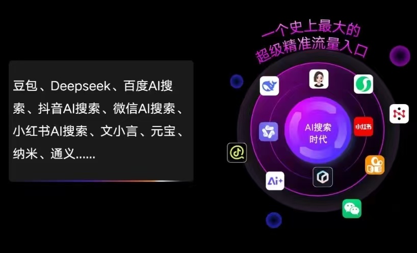 岑巩县AI智能推广新玩法，抢占搜索时代免费精准客源