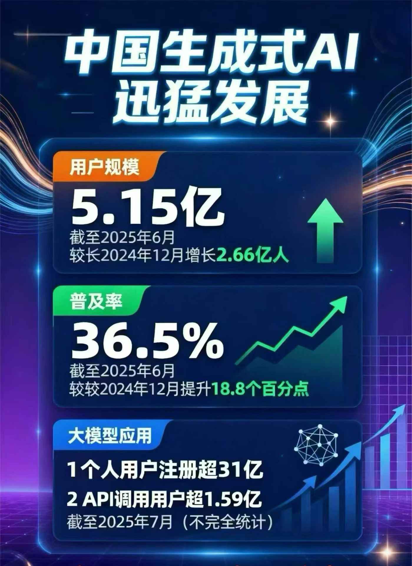 岑巩县豆包GEO优化是什么？内容创作核心逻辑解析