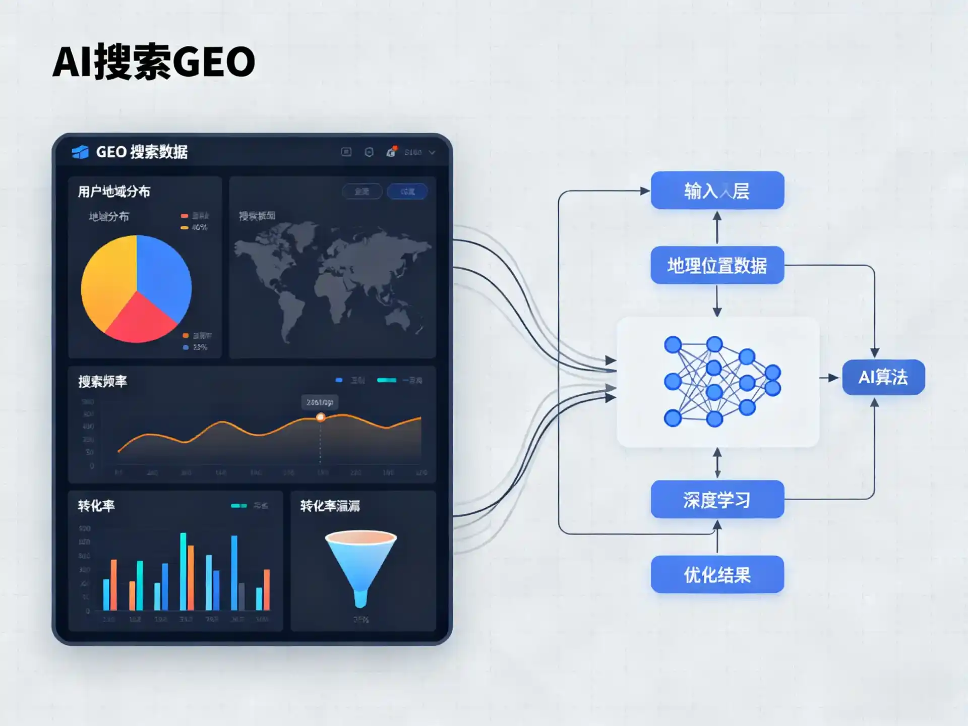 岑巩县GEO优化服务商该如何筛选？生成式引擎优化行业实践观察
