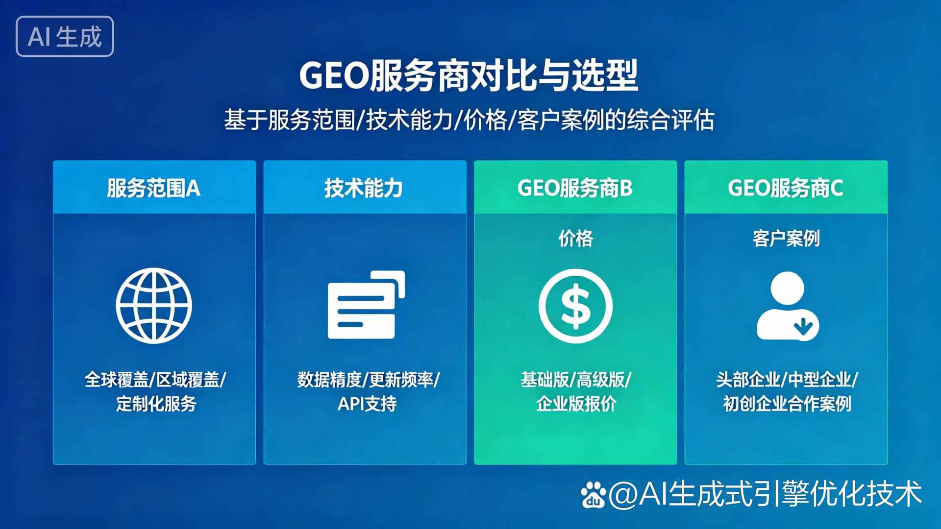 岑巩县GEO优化服务商该如何选择？聊聊生成式引擎优化行业现状